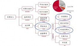 今日体彩爆料最新消息,最新赛事前瞻，今日赛事精彩不容错过！”