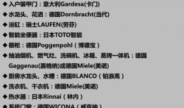 深圳新闻爆料电话是多少