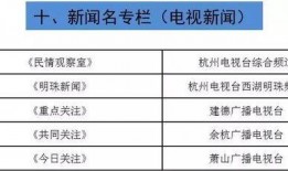 杭州新闻爆料人名单,幕后英雄集体亮相