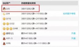 吃瓜免费qq群2022,揭秘娱乐圈幕后故事