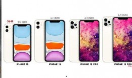 iphone12最新爆料屏幕