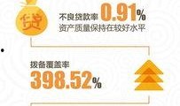 宁波银行最新爆料新料,揭秘金融创新与业务拓展新动向