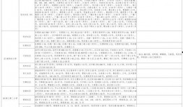 郑州锦绣小学爆料视频最新,郑州锦绣小学爆料视频引发社会关注