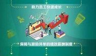 南通农业银行最新爆料,揭秘金融创新与风险防控新举措