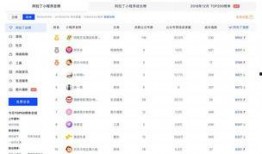 最新爆料入口小程序下载,小程序下载一触即达，独家资讯一手掌握
