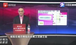 温州电视台新闻爆料栏目,聚焦民生热点，揭示社会现象