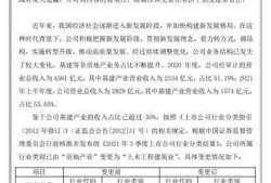 爆料郑州楼盘事件最新情况