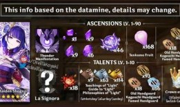 须弥角色up爆料最新,神秘力量觉醒，探寻未知领域