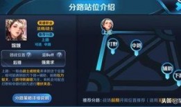 王者最新爆料公告图片,神秘英雄登场，游戏体验再升级！