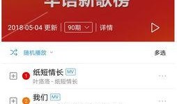 最新爆料音乐,神秘新歌横空出世，引领潮流风向标