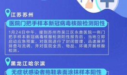 热点爆料疫情最新消息,多地报告新增病例，防控措施持续升级