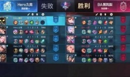 铠皇出装爆料视频最新,揭秘视频中的神秘装备搭配