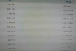 广西爆料新闻打什么电话,揭秘事件真相，守护社会公正！”