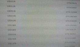 广西爆料新闻打什么电话,揭秘事件真相，守护社会公正！”