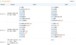 东谷爆料名单查询最新,揭秘娱乐圈风云变幻