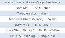 歌曲最新大爆料下载,最新大爆料下载全解析