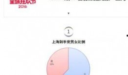 上海新闻热线电话爆料,聚焦城市热点事件